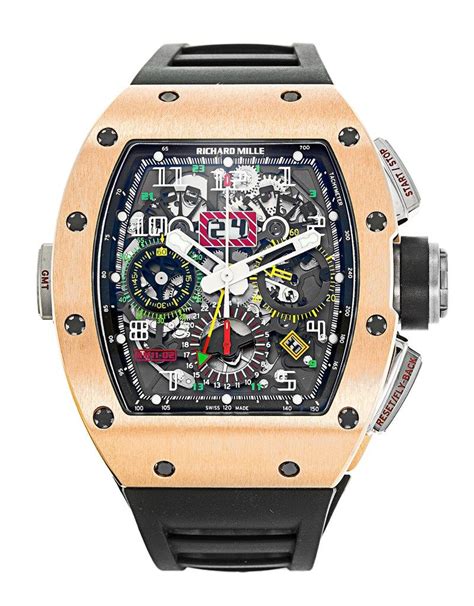 richard mille watchfinder|richard mille watch for men.